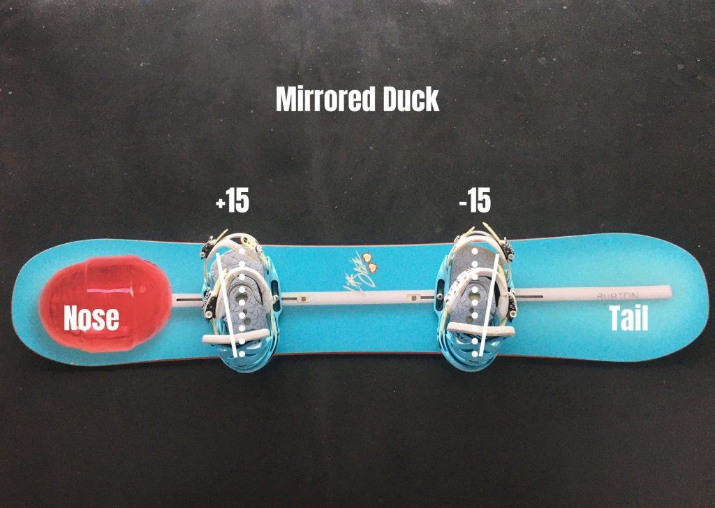 A duck stance has positive and negative snowboard binding angles