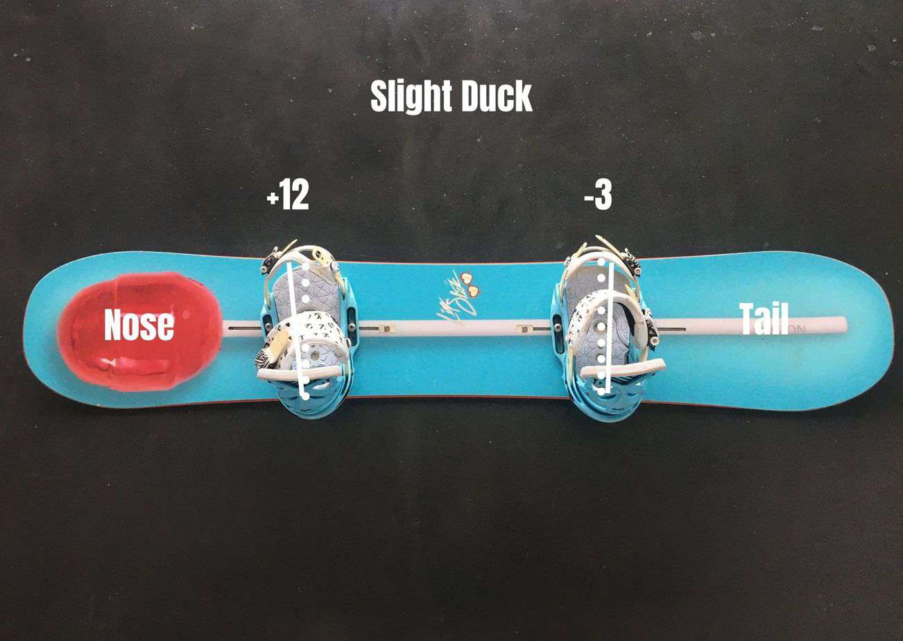 What Snowboard Binding Angles Should I Use? Snowsports Guru