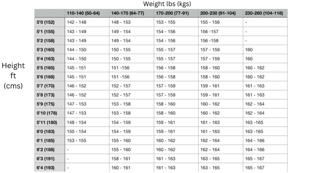 Snowboard size chart for men