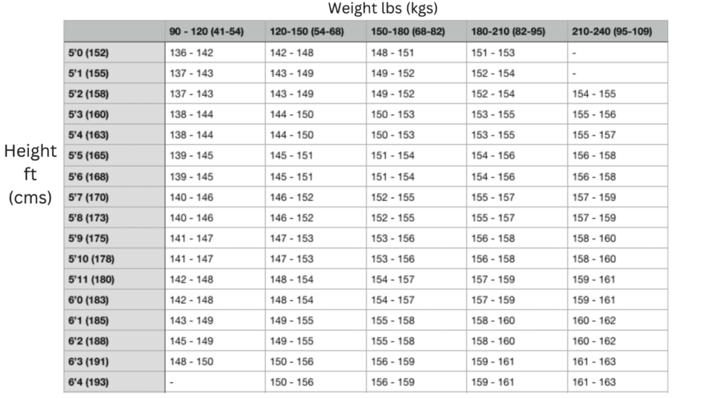 Snowboard size chart for women